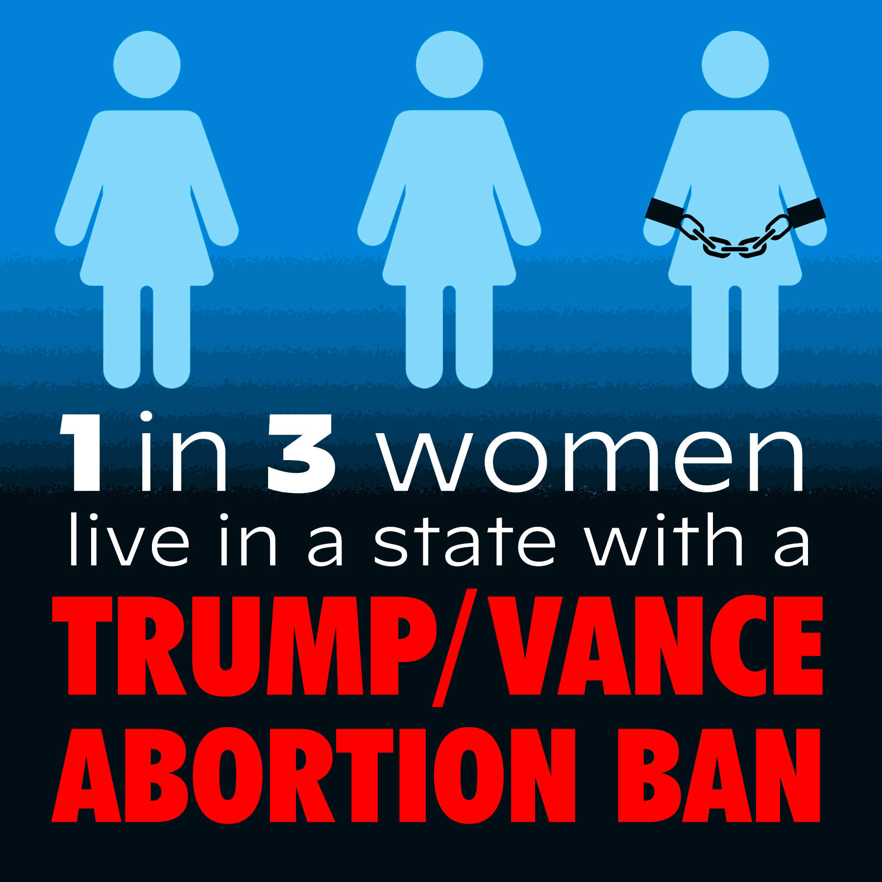 1in3TrumpVanceAbortionBan.jpg